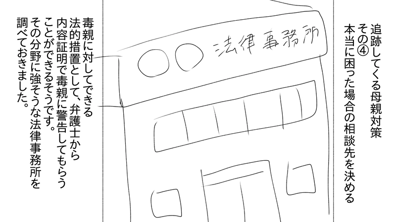 epispde29_追跡してくる母親対策