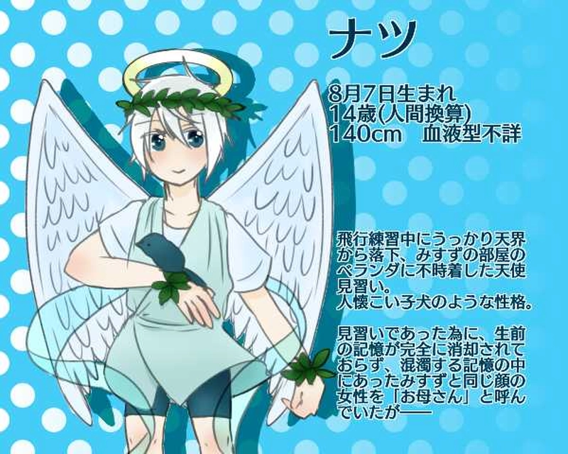 小休憩　キャラクター紹介