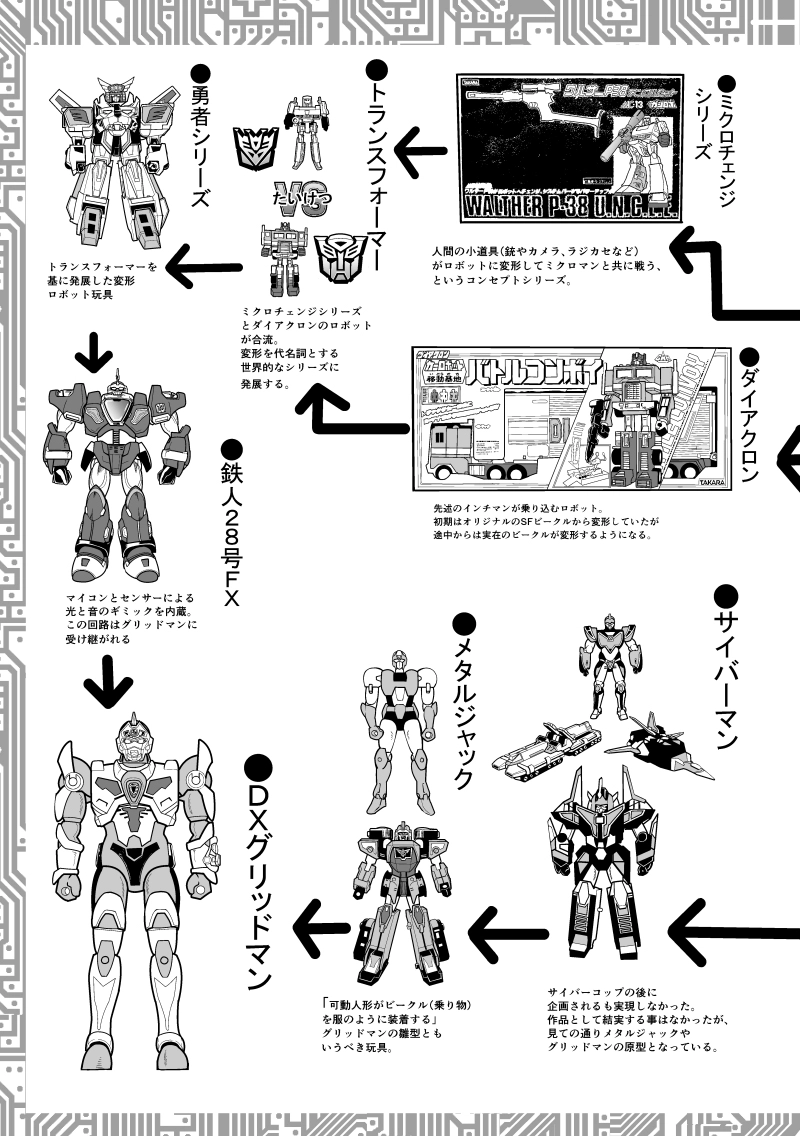 第４話　電光超人　DXグリッドマン