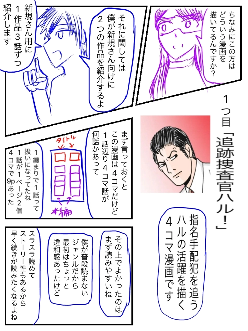 がきーたさんと言う漫画家を紹介します‼︎