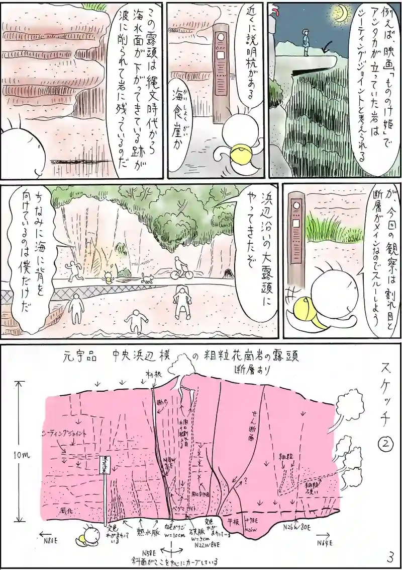 宇品島