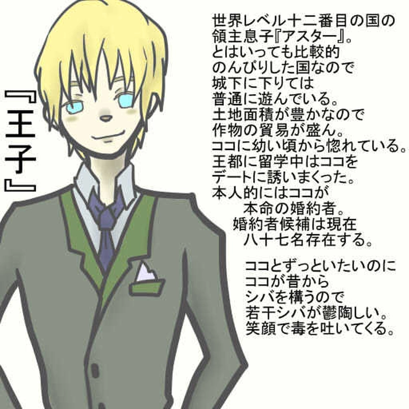 ＃15　『成長』+設定