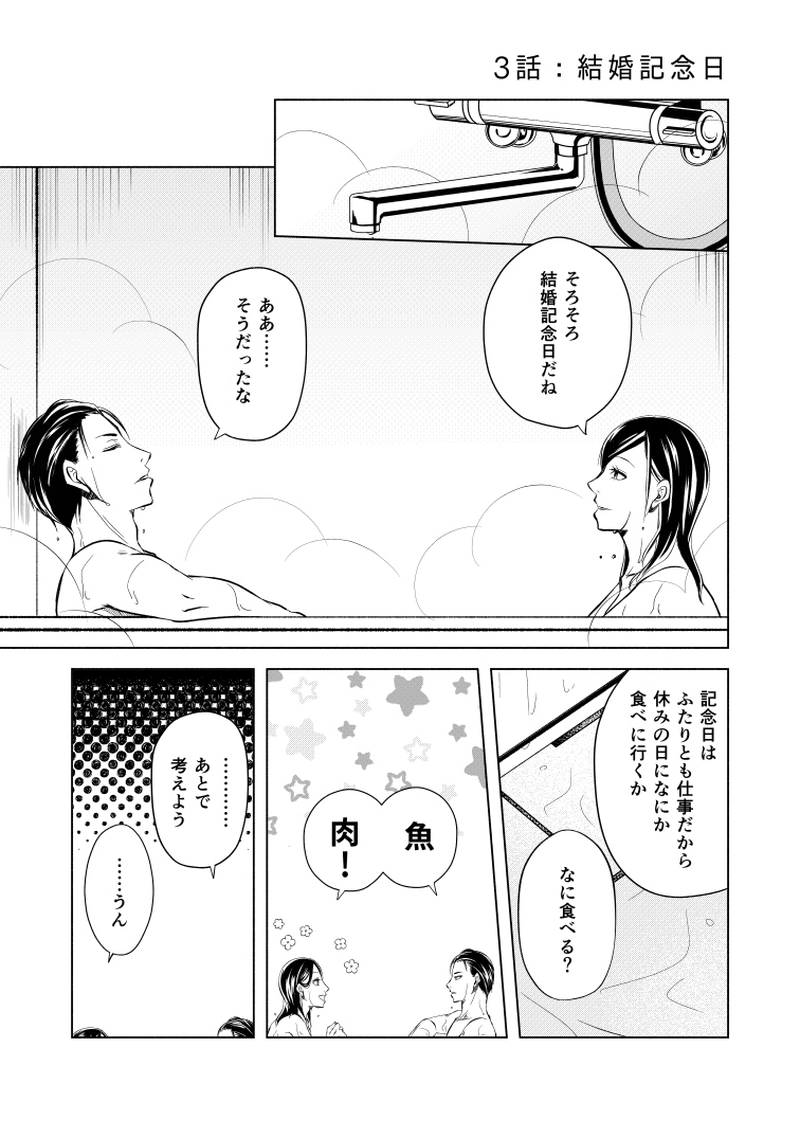 その３：結婚記念日