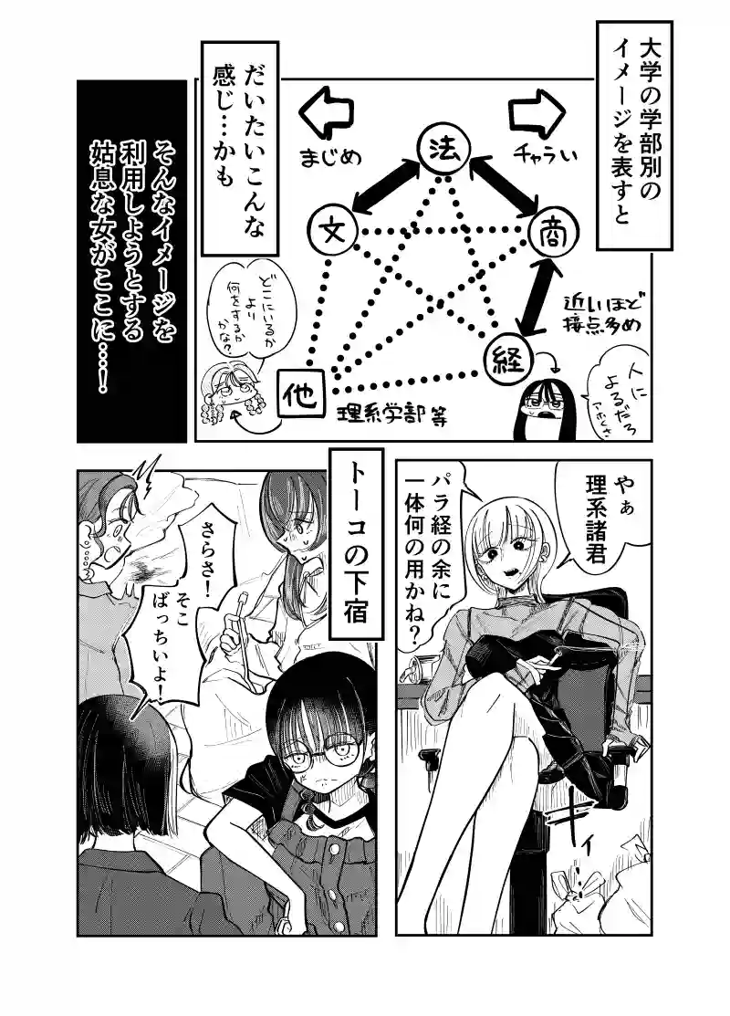 8話　ウチVS他学部　前編