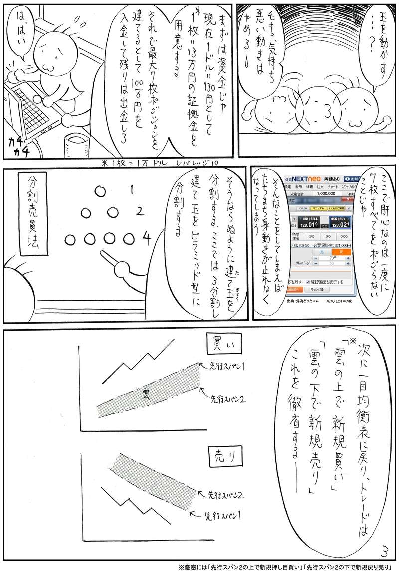 玉（ぎょく）を動かす