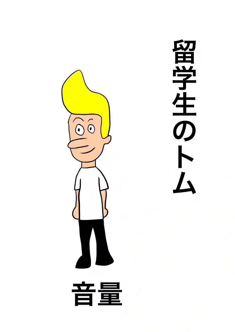 音量