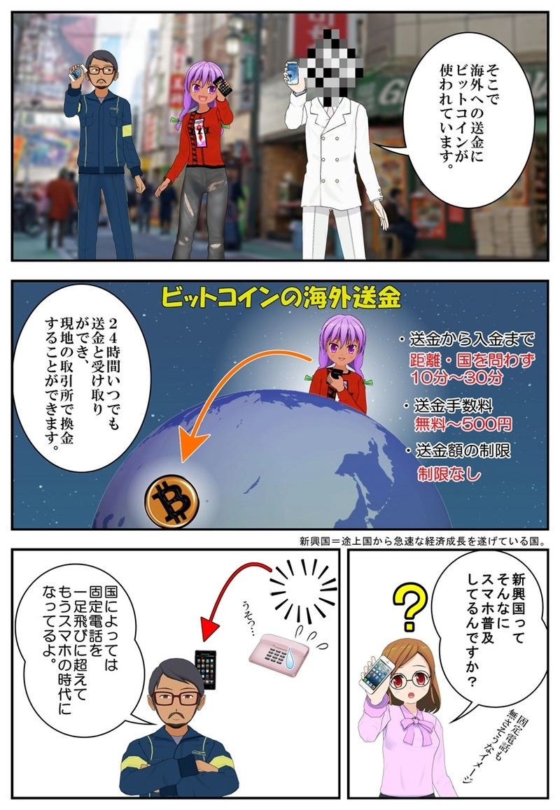 まんが　仮想通貨のふしぎ　第７話