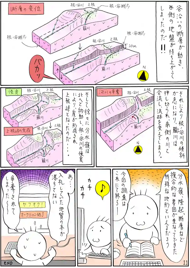 新生代　第四紀
