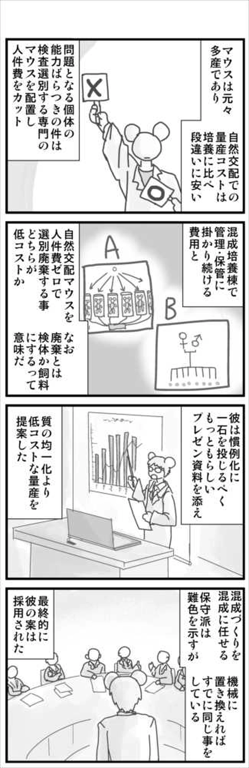 番外・ネズミ族 新入所者講義内容（前）※閲覧注意