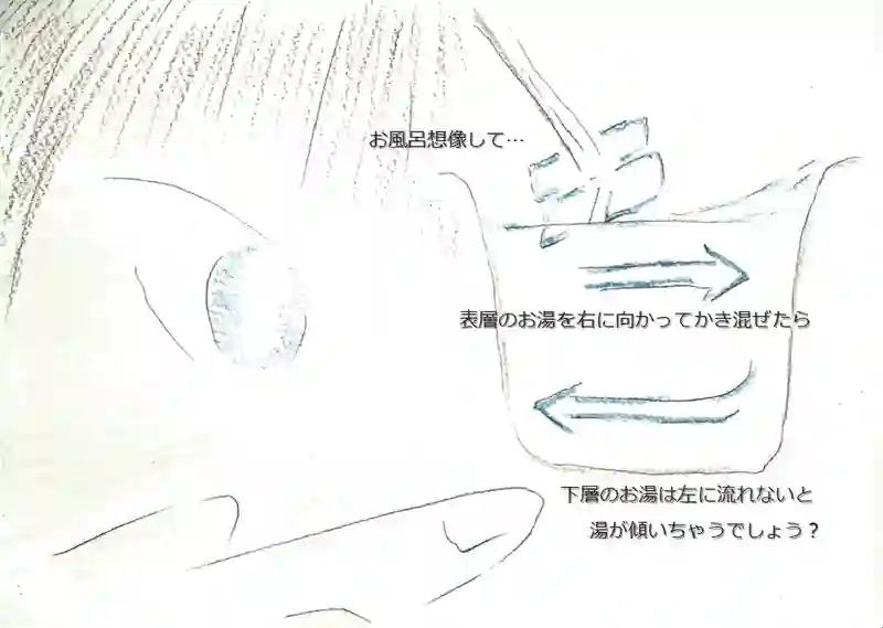 LAP.93 進級問題