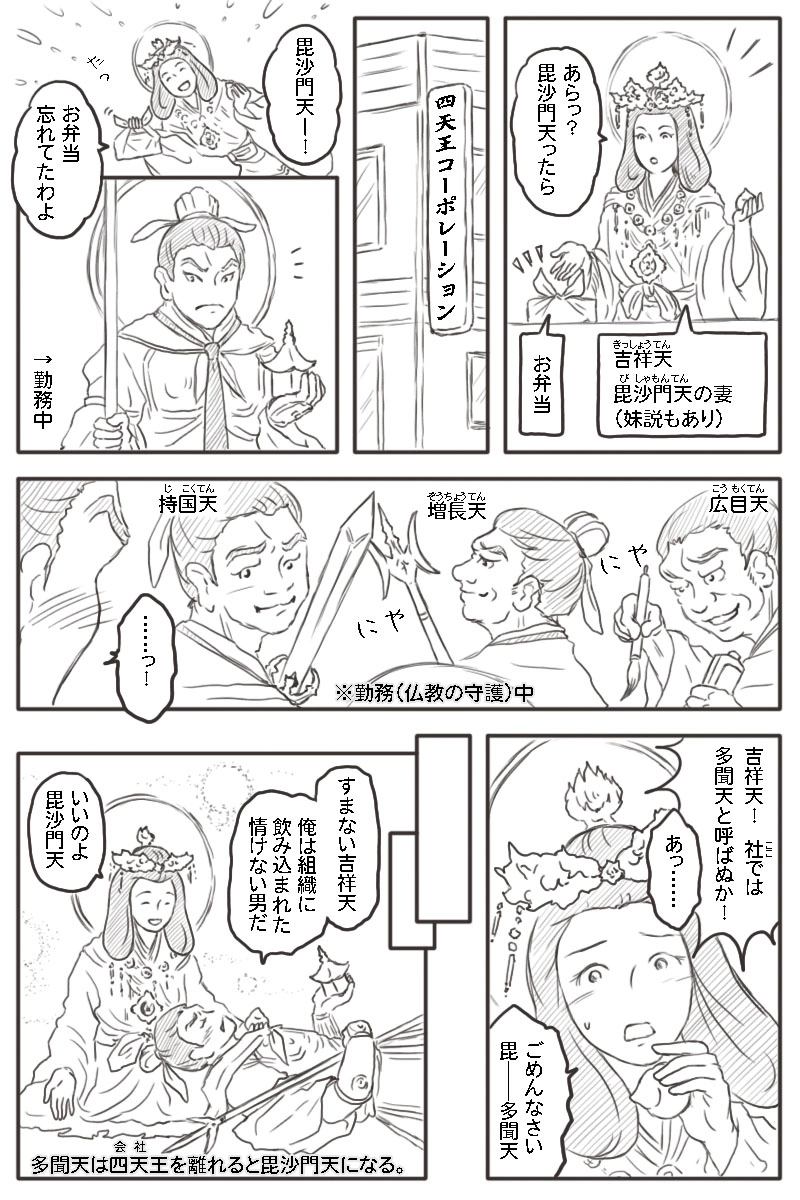 毘沙門天は多聞天