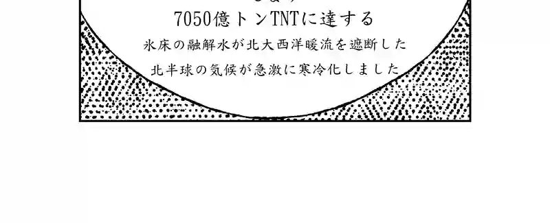 測試1
