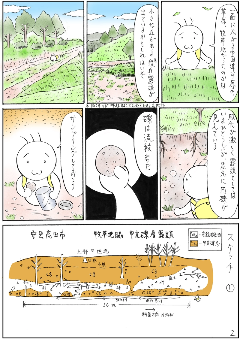 特別編　山砂利層