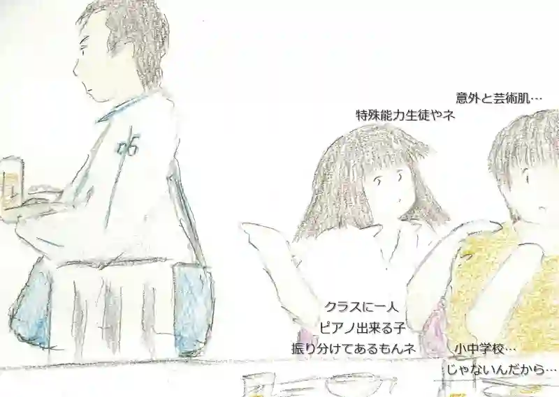 LAP.71 部活動