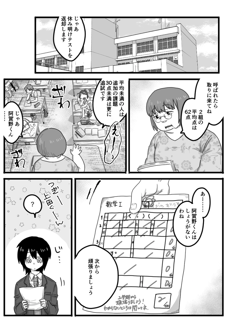 第7話：金目鯛の姿煮