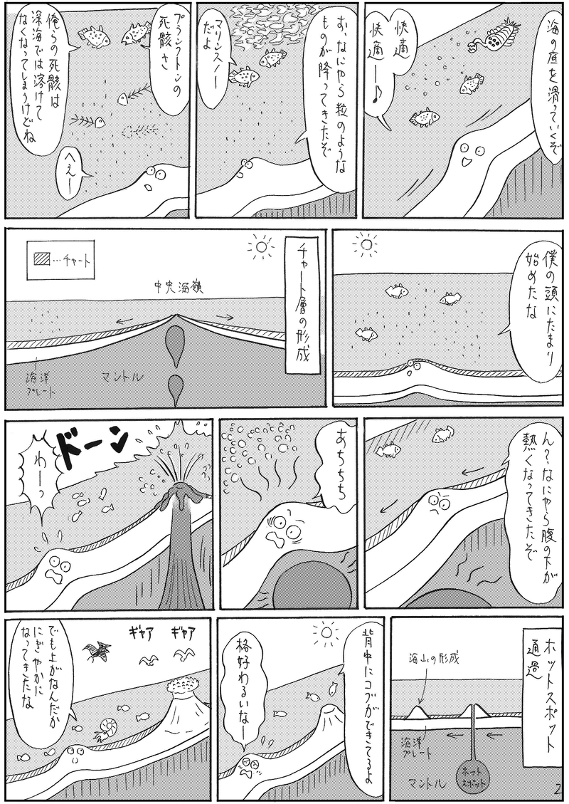 プレートテクトニクス物語