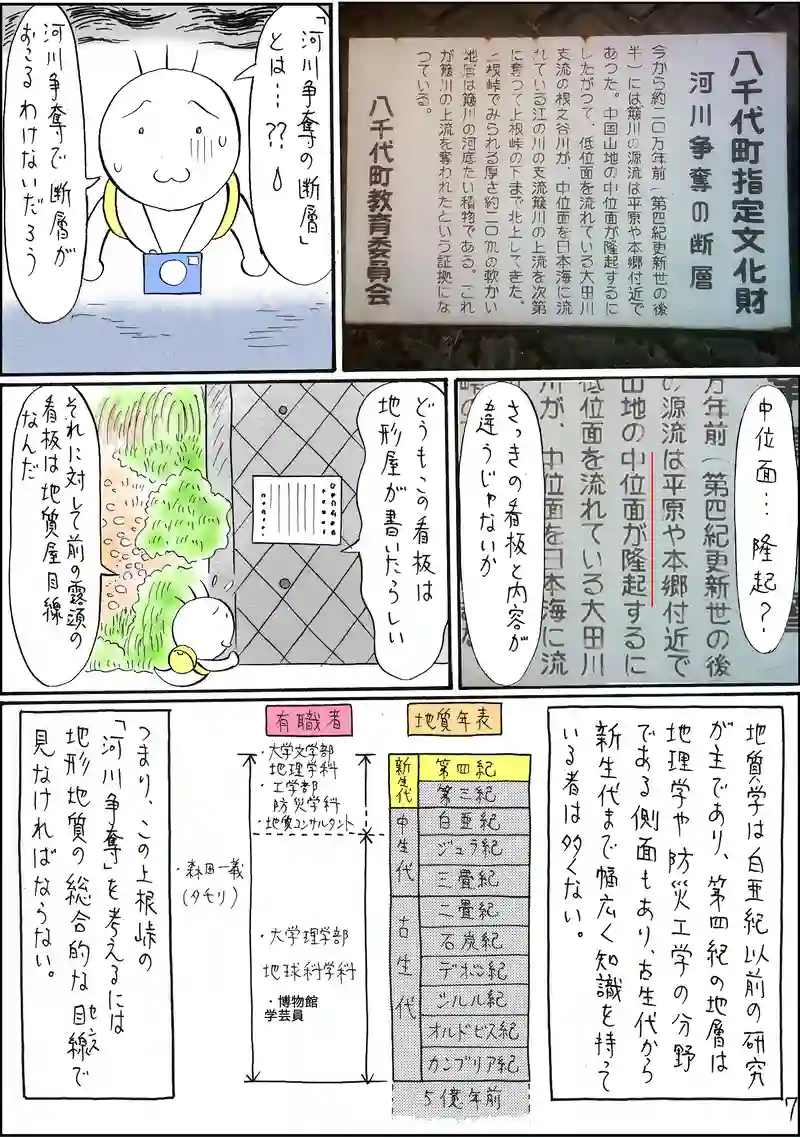 新生代　第四紀