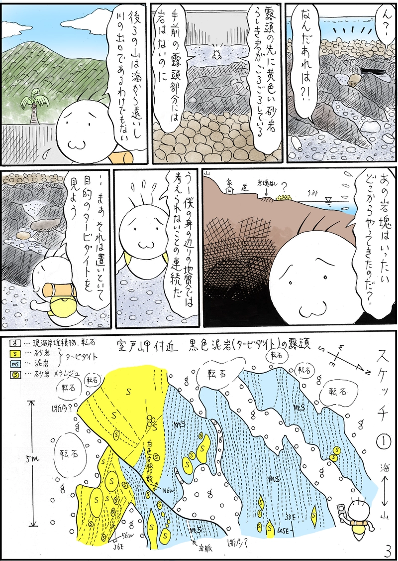 南海トラフ地震