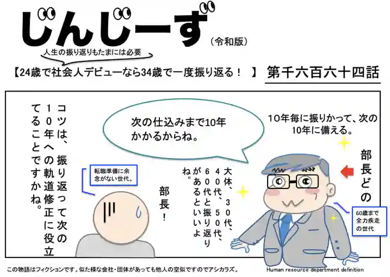 じんじーず第千六百六十四話