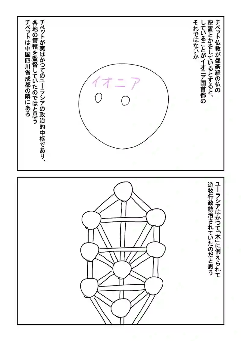 7話