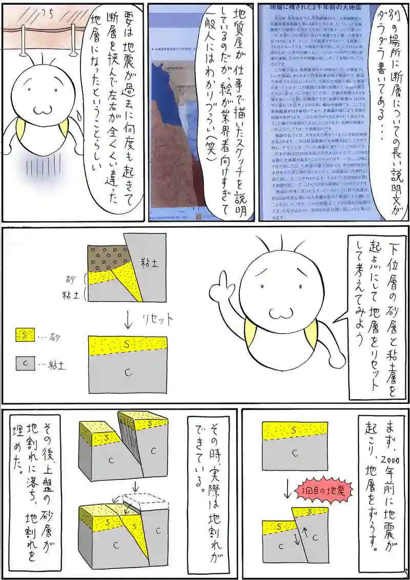 活断層