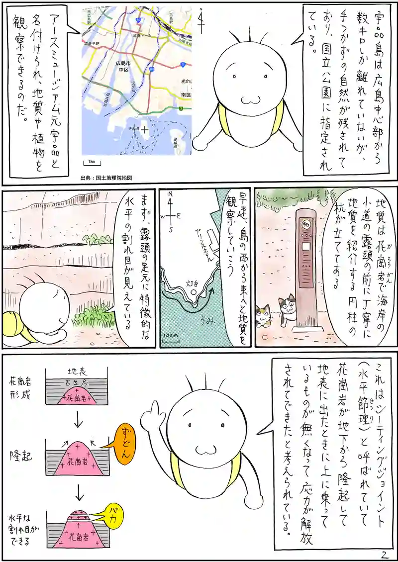 宇品島