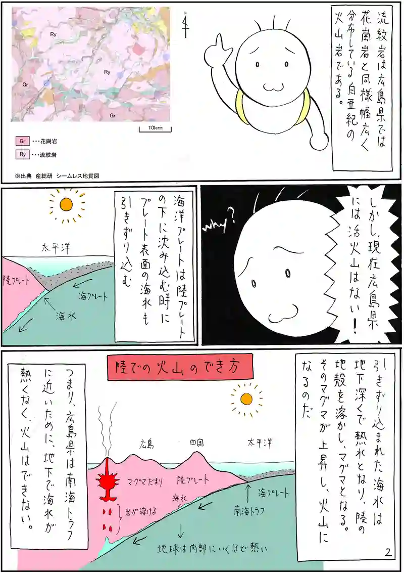 火山岩