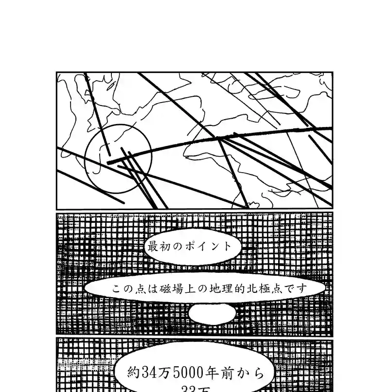 測試1