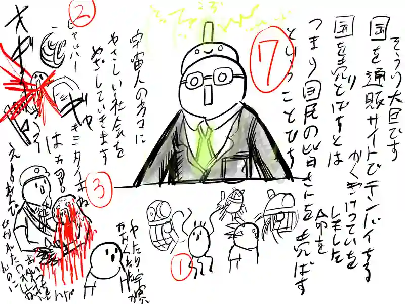 ビジターランド