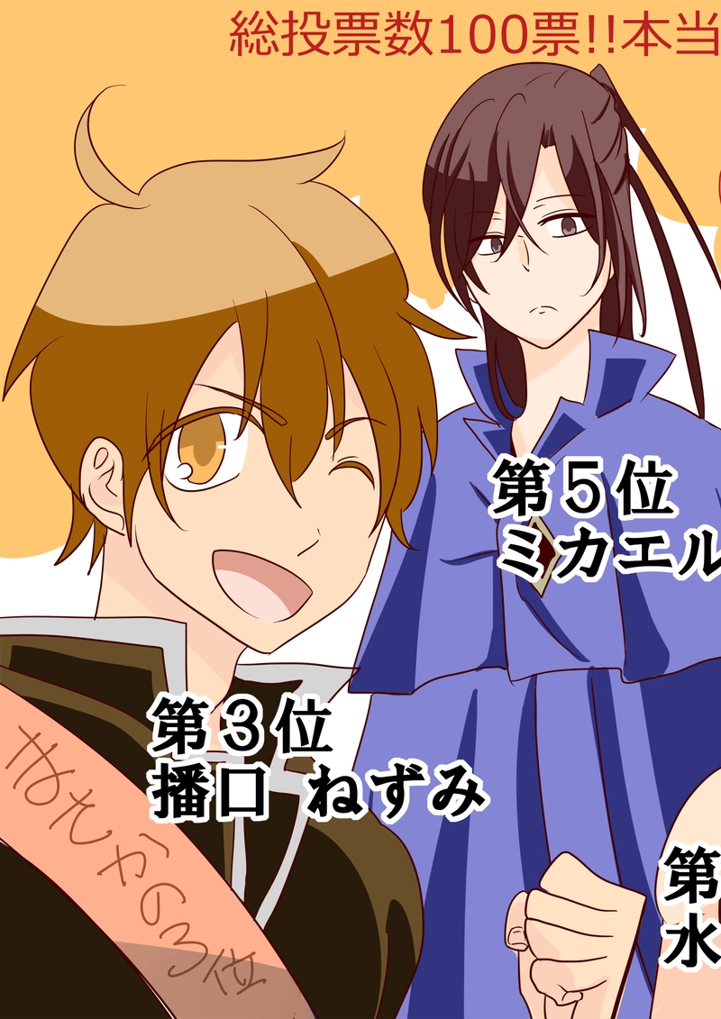 人気キャラ投票結果発表(番外)