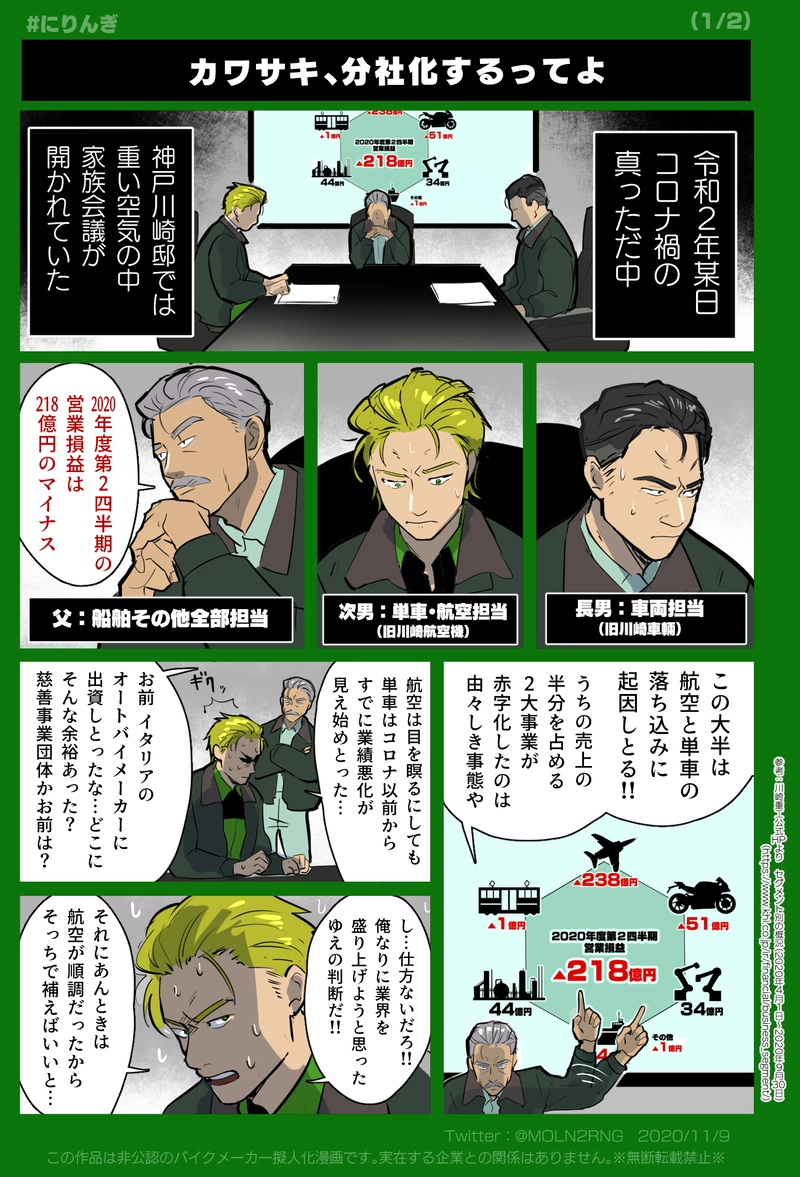 カワサキ、分社化するってよ