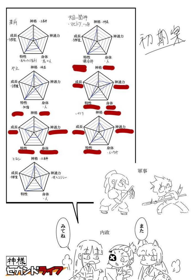 １５話　塞ノ神