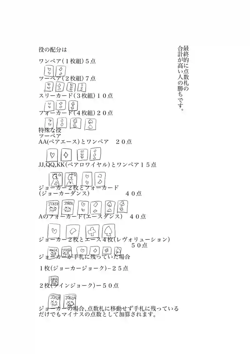 第６章　狂想曲とパーティ