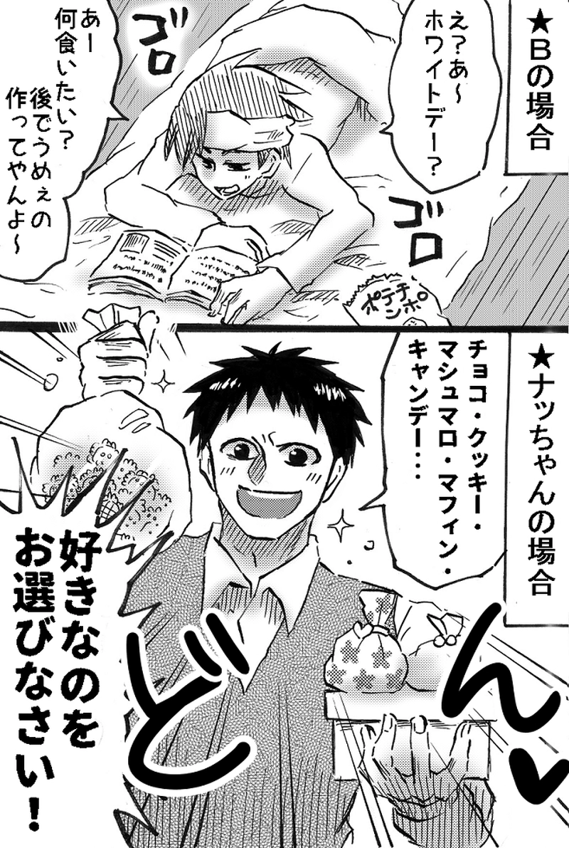 うちの野郎共のホワイトデー