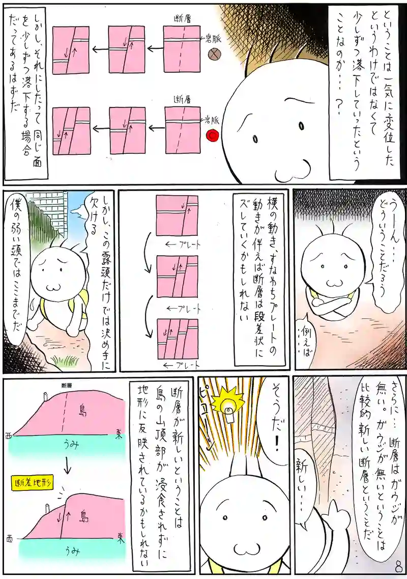 宇品島