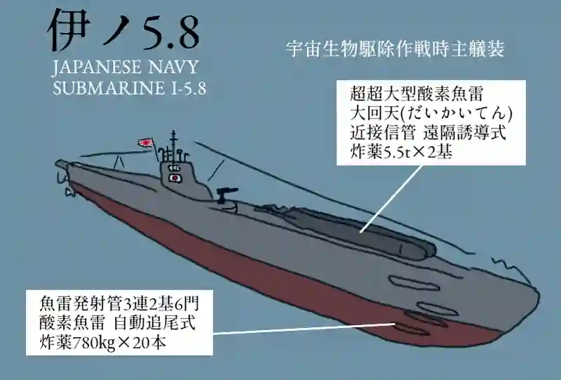 其ノ一のマイナス二十六くらい