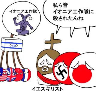 漫画Polandballでわかるイオニア工作隊