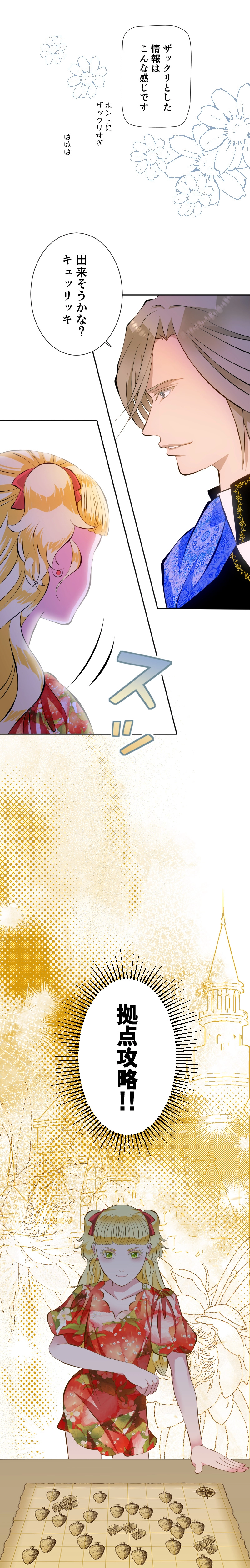 Ep.2 入団テスト（３）