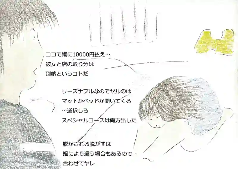 LAP.152 ひと夏の経験
