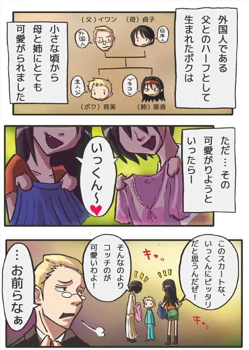 遅刻、パン、男の娘。