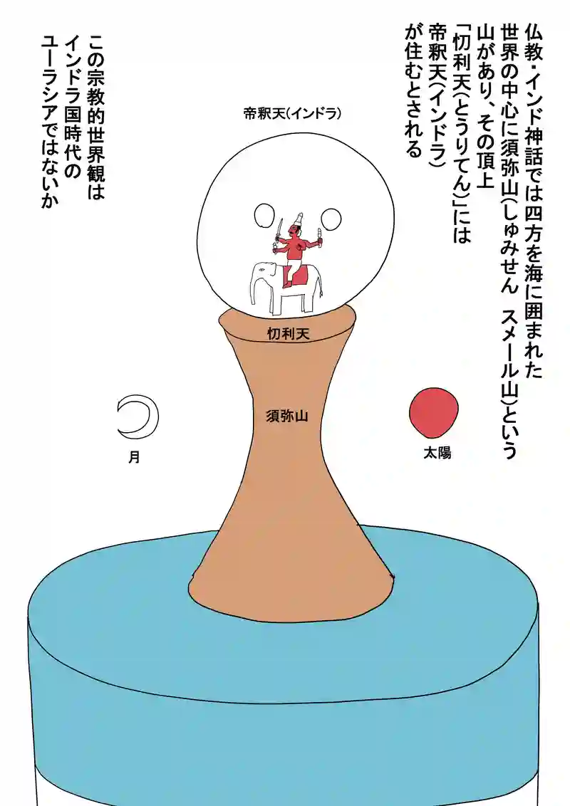 3話