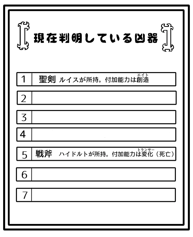 第一話 求めた過去　act2