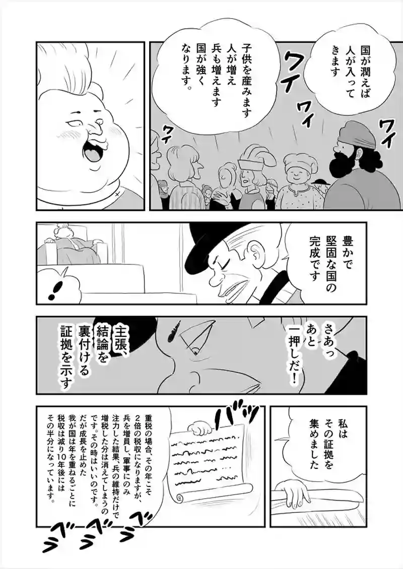 268話目