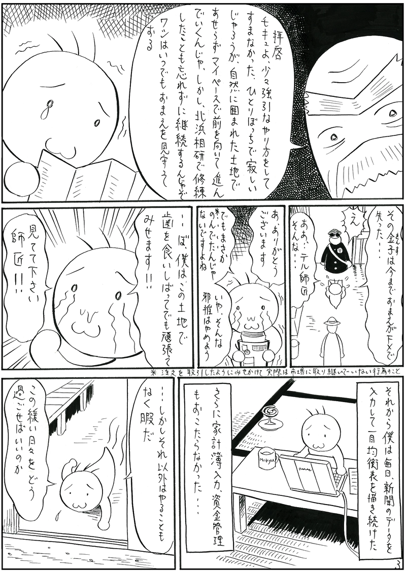 モキュのドル円取引修行