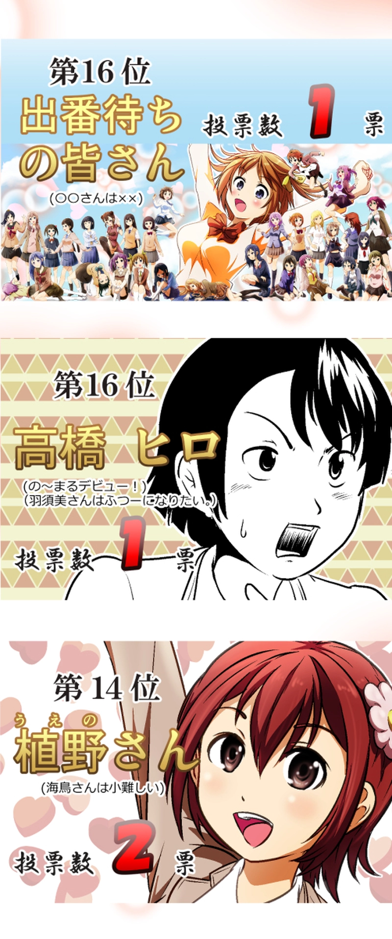【人気投票結果①】～１１位まで