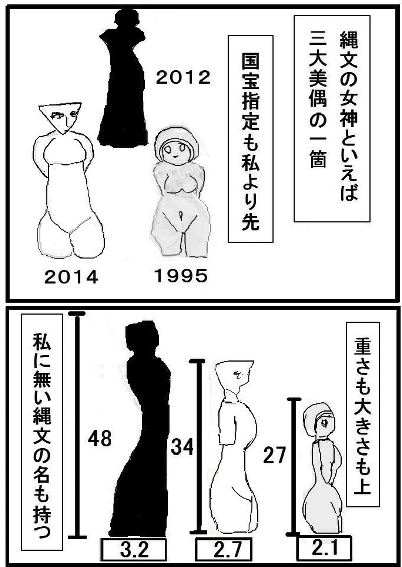 第二十一話　縄文のビーナス