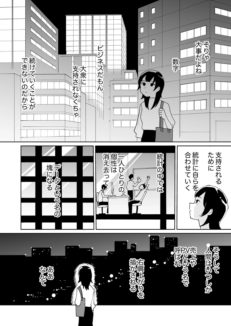  編集 / 削除  眩しくて、もう何も見えない