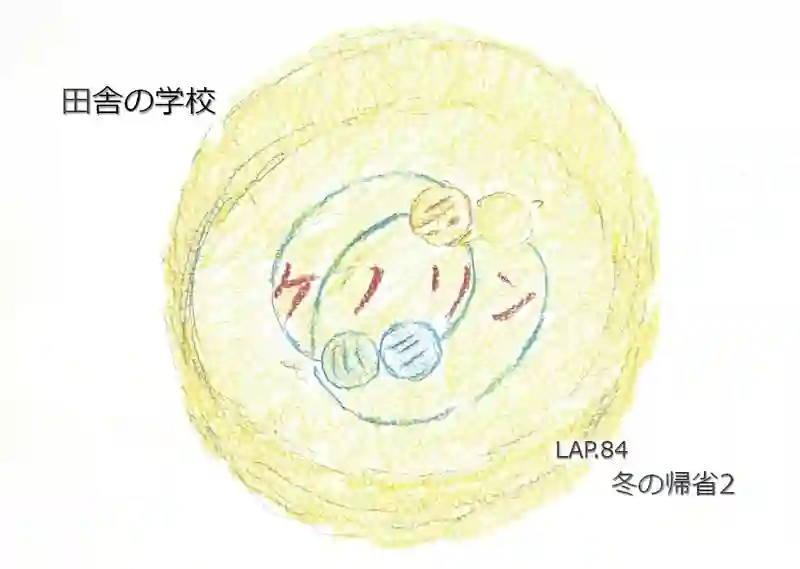 LAP.84 冬の帰省2