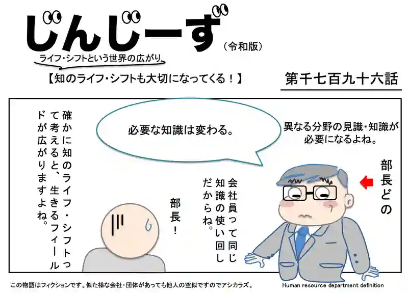 じんじーず第千七百九十六話