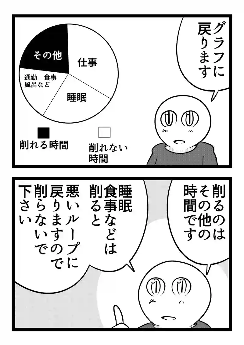 漫画のはじめ方　3話目